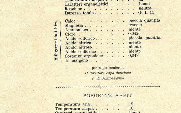 analisi delle acque dell'Arpit (1897)